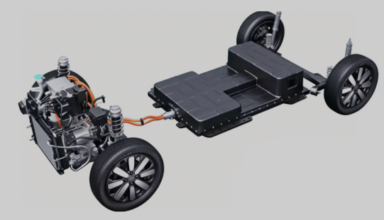 New Energy Vehicle Industry