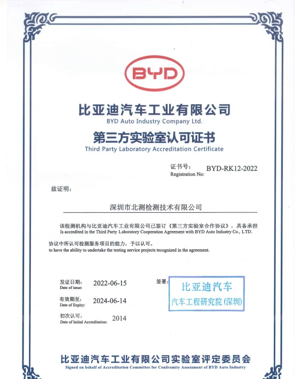 Third-Party Laboratory Accreditation Certificate