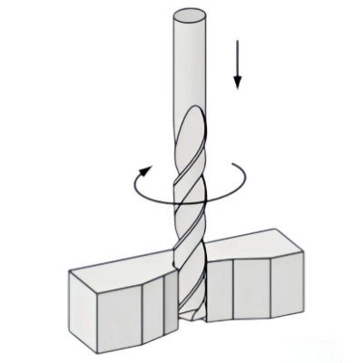 Drilling Step