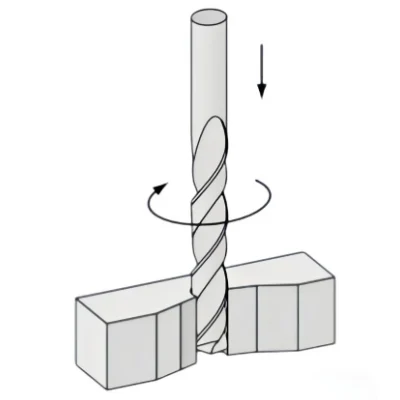 Drilling Step