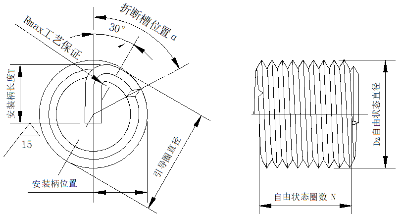 Wire Thread Insert Structure Diagram